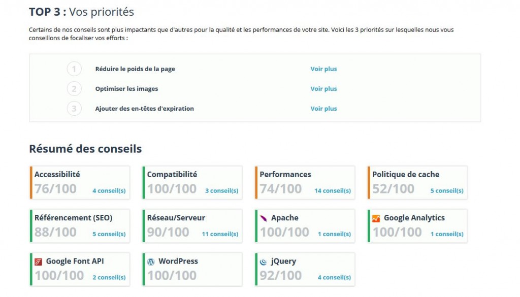 Les priorités recommandés par Dareboost