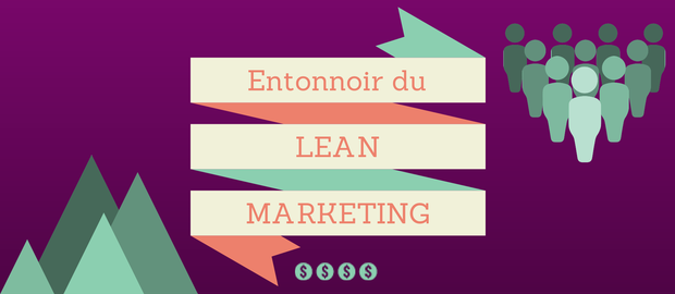 Image entonnoir du lean marketing sur fond violet