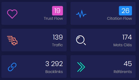 seo metrics tf cf