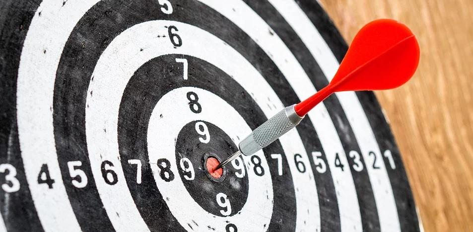 retargeting marketing guide